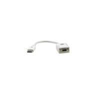 KRAMER ADC-DPM/GF