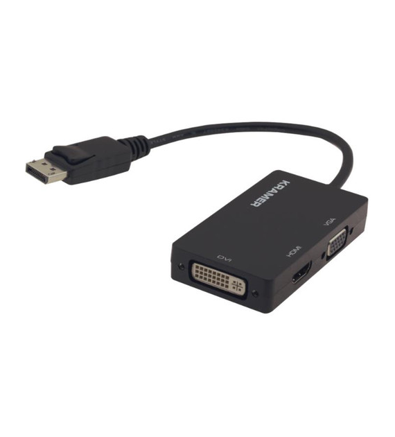 KRAMER ADC-DPM/M2