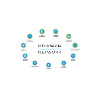 KRAMER KN-UNLTD-LIC