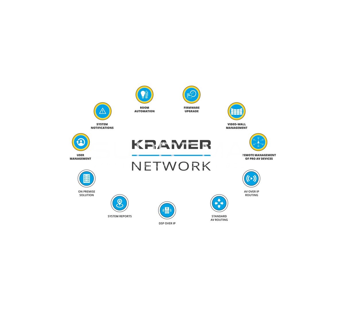 KRAMER KN-UNLTD-LIC